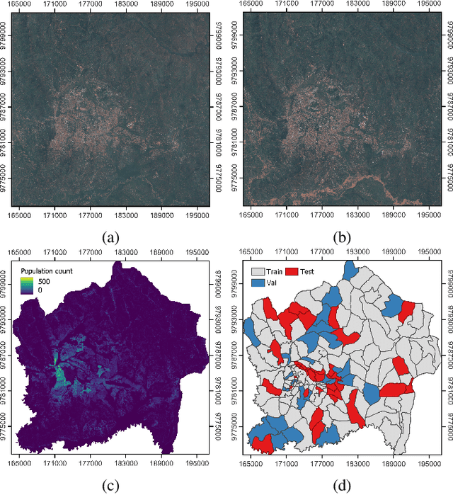 Figure 1 for Mapping Urban Population Growth from Sentinel-2 MSI and Census Data Using Deep Learning: A Case Study in Kigali, Rwanda