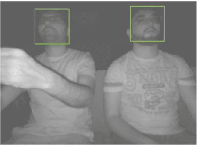 Figure 2 for Decisive Data using Multi-Modality Optical Sensors for Advanced Vehicular Systems