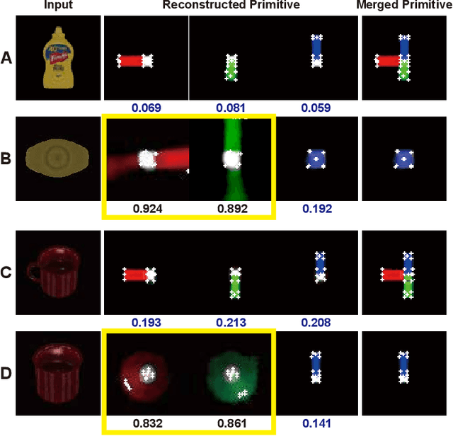 Figure 1 for Ambiguity-Aware Multi-Object Pose Optimization for Visually-Assisted Robot Manipulation