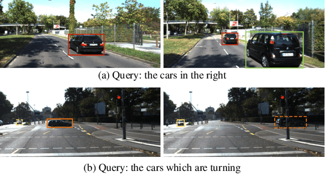 Figure 1 for Referring Multi-Object Tracking