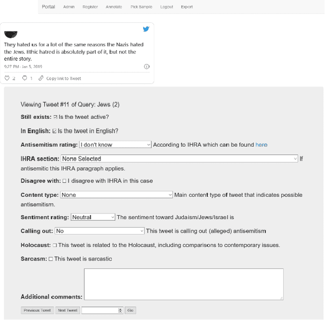 Figure 1 for Antisemitic Messages? A Guide to High-Quality Annotation and a Labeled Dataset of Tweets