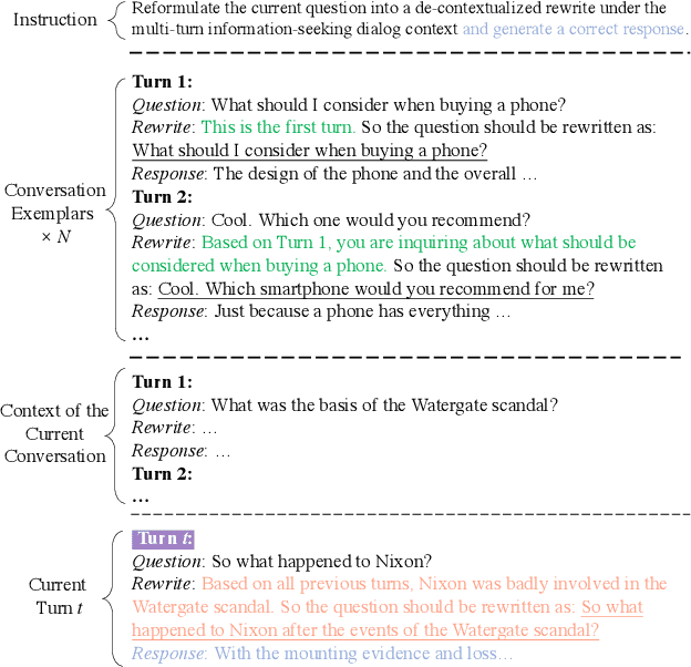 Figure 1 for Large Language Models Know Your Contextual Search Intent: A Prompting Framework for Conversational Search