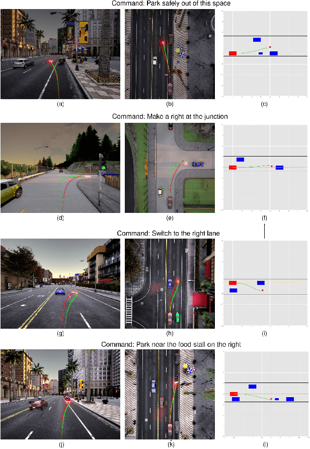 Figure 4 for LeGo-Drive: Language-enhanced Goal-oriented Closed-Loop End-to-End Autonomous Driving