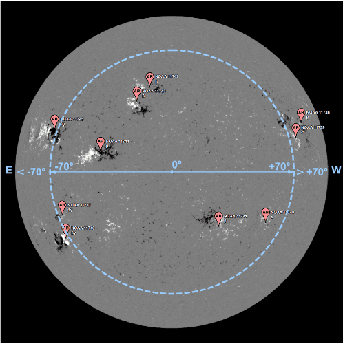 Figure 1 for Towards Interpretable Solar Flare Prediction with Attention-based Deep Neural Networks