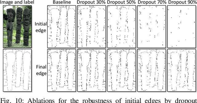 Figure 2 for Delving into Crispness: Guided Label Refinement for Crisp Edge Detection