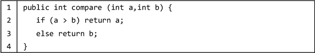 Figure 3 for Abstract Syntax Tree for Programming Language Understanding and Representation: How Far Are We?