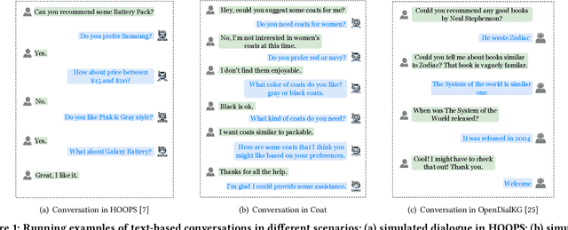 Figure 1 for Towards Building Voice-based Conversational Recommender Systems: Datasets, Potential Solutions, and Prospects