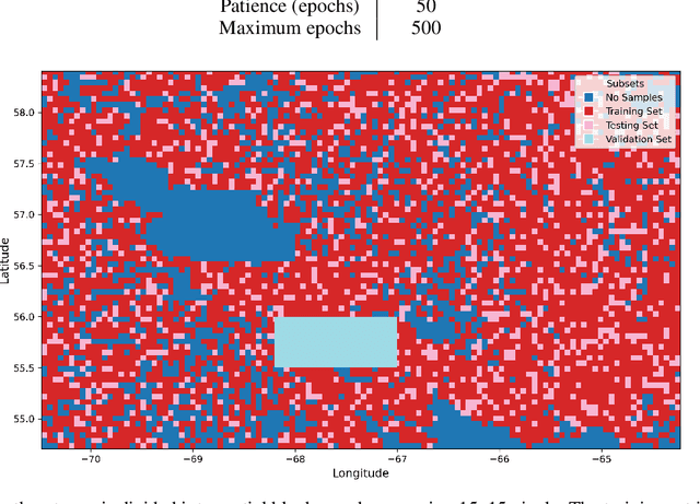 Figure 2 for Enhancing Lithological Mapping with Spatially Constrained Bayesian Network (SCB-Net): An Approach for Field Data-Constrained Predictions with Uncertainty Evaluation