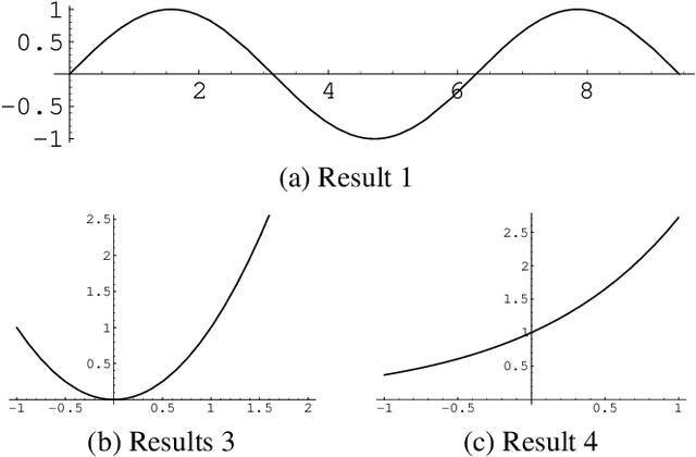 Figure 1 for Convoifilter: A case study of doing cocktail party speech recognition