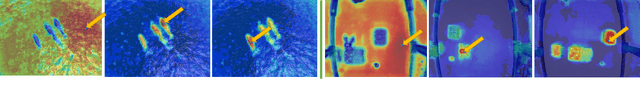 Figure 2 for Follow Anything: Open-set detection, tracking, and following in real-time