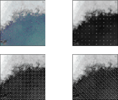 Figure 3 for Model-based demosaicking for acquisitions by a RGBW color filter array