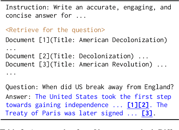 Figure 4 for Enabling Large Language Models to Generate Text with Citations