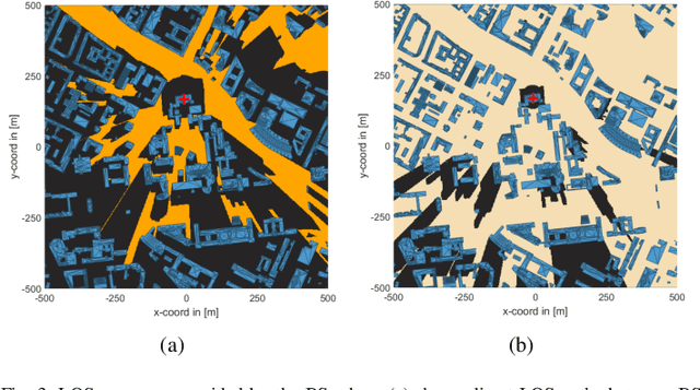 Figure 3 for Near-Optimal LOS and Orientation Aware Intelligent Reflecting Surface Placement