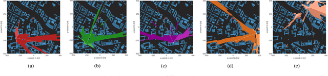 Figure 4 for Near-Optimal LOS and Orientation Aware Intelligent Reflecting Surface Placement