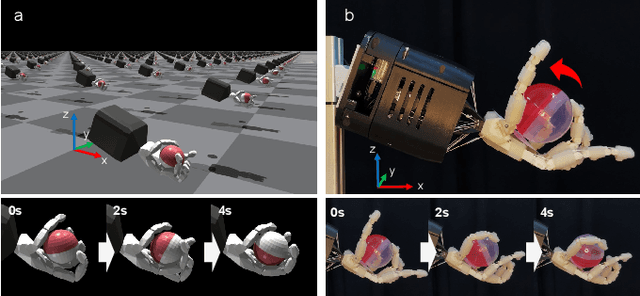 Figure 1 for Getting the Ball Rolling: Learning a Dexterous Policy for a Biomimetic Tendon-Driven Hand with Rolling Contact Joints