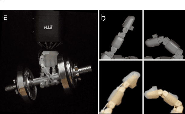 Figure 3 for Getting the Ball Rolling: Learning a Dexterous Policy for a Biomimetic Tendon-Driven Hand with Rolling Contact Joints