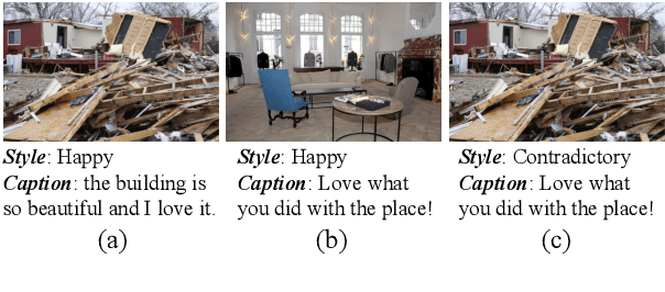 Figure 1 for Style-Aware Contrastive Learning for Multi-Style Image Captioning
