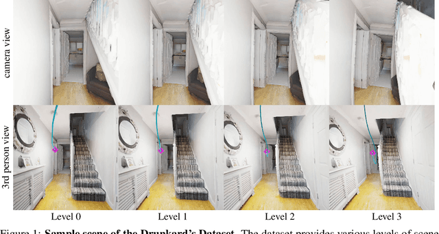 Figure 1 for The Drunkard's Odometry: Estimating Camera Motion in Deforming Scenes