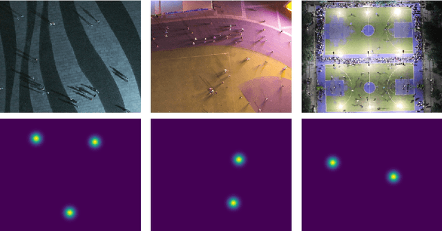 Figure 3 for Density-based clustering with fully-convolutional networks for crowd flow detection from drones