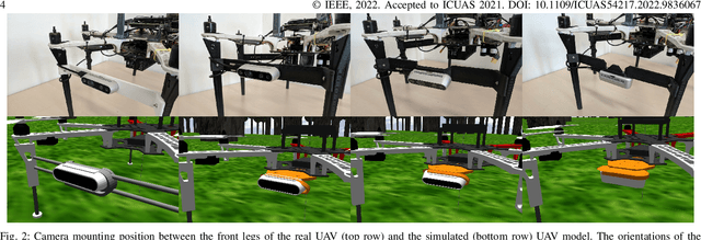 Figure 3 for Deployment of Reliable Visual Inertial Odometry Approaches for Unmanned Aerial Vehicles in Real-world Environment