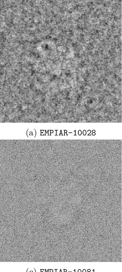 Figure 2 for The sample complexity of sparse multi-reference alignment and single-particle cryo-electron microscopy