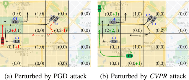Figure 2 for Consistent Valid Physically-Realizable Adversarial Attack against Crowd-flow Prediction Models