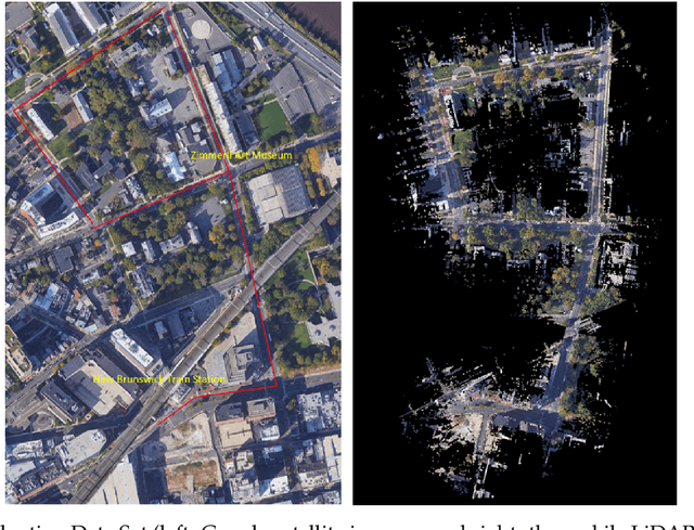 Figure 1 for Segment Anything Model for Pedestrian Infrastructure Inventory: Assessing Zero-Shot Segmentation on Multi-Mode Geospatial Data