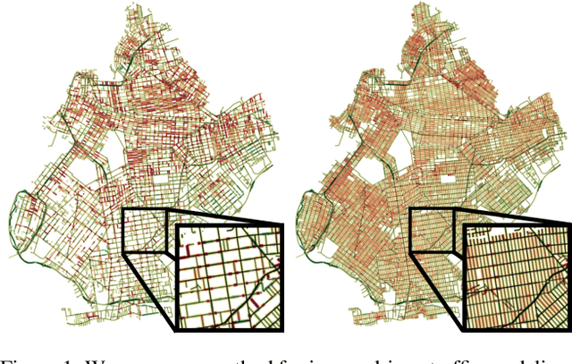 Figure 1 for Probabilistic Image-Driven Traffic Modeling via Remote Sensing