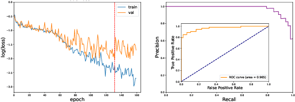 Figure 3 for fintech-kMC: Agent based simulations of financial platforms for design and testing of machine learning systems