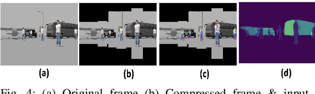 Figure 4 for HeteroEdge: Addressing Asymmetry in Heterogeneous Collaborative Autonomous Systems
