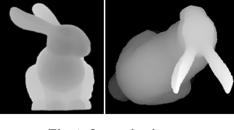 Figure 1 for VisionGPT-3D: A Generalized Multimodal Agent for Enhanced 3D Vision Understanding