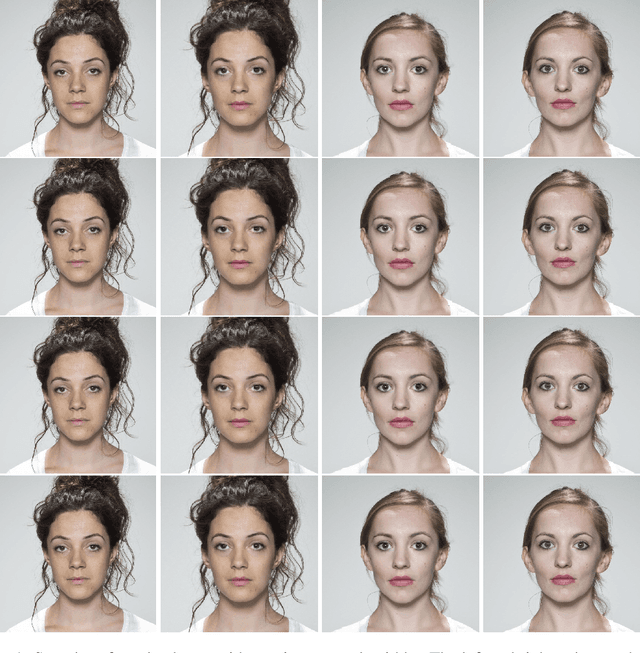 Figure 2 for Neural Implicit Morphing of Face Images