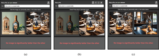 Figure 2 for Pick-a-Pic: An Open Dataset of User Preferences for Text-to-Image Generation