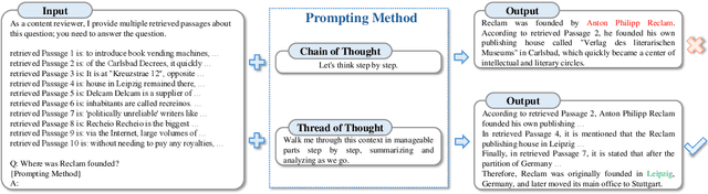 Figure 1 for Thread of Thought Unraveling Chaotic Contexts