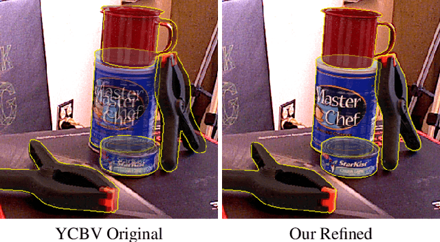 Figure 1 for For A More Comprehensive Evaluation of 6DoF Object Pose Tracking