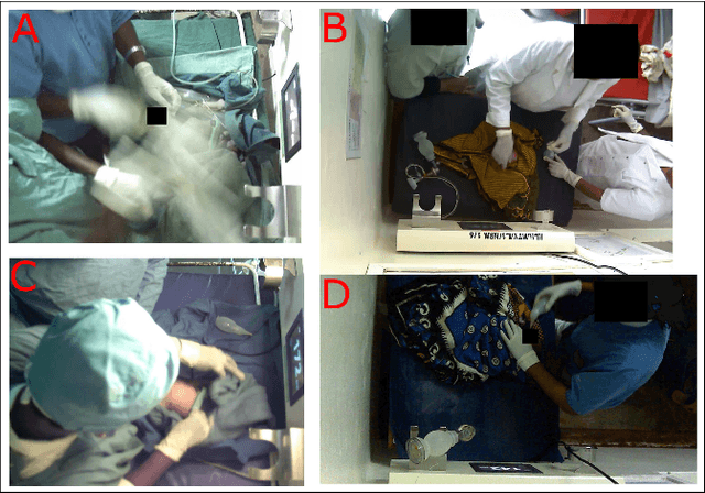 Figure 2 for Object Detection During Newborn Resuscitation Activities