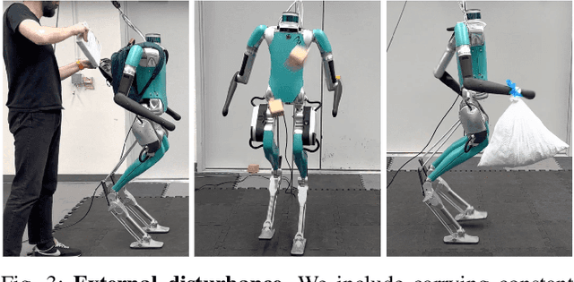 Figure 2 for Learning Humanoid Locomotion with Transformers