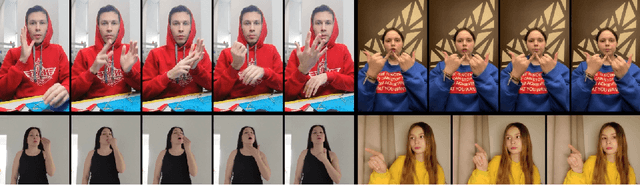 Figure 1 for Slovo: Russian Sign Language Dataset