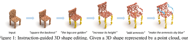Figure 1 for InstructP2P: Learning to Edit 3D Point Clouds with Text Instructions