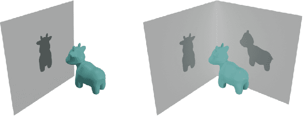 Figure 3 for Differentiable Shadow Mapping for Efficient Inverse Graphics