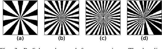 Figure 3 for Extended Depth-of-Field Lensless Imaging using an Optimized Radial Mask