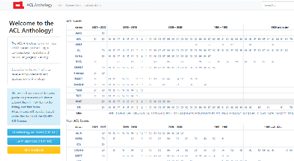 Figure 4 for ACL Anthology Helper: A Tool to Retrieve and Manage Literature from ACL Anthology