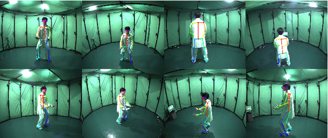 Figure 4 for TaiChi Action Capture and Performance Analysis with Multi-view RGB Cameras