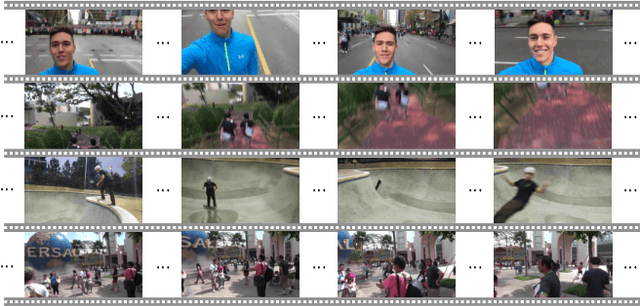 Figure 3 for StableVQA: A Deep No-Reference Quality Assessment Model for Video Stability