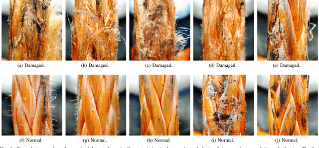 Figure 4 for Real-Time Damage Detection in Fiber Lifting Ropes Using Convolutional Neural Networks