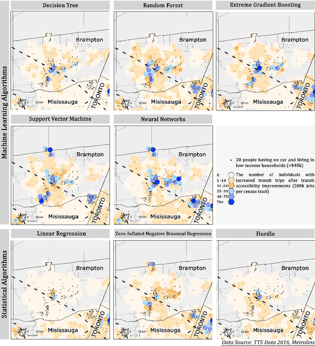 Figure 4 for Understanding transit ridership in an equity context through a comparison of statistical and machine learning algorithms