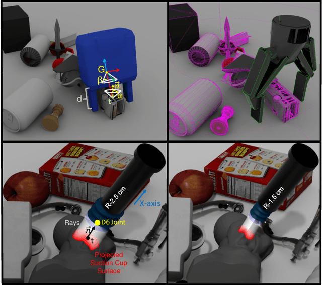 Figure 3 for Sim-MEES: Modular End-Effector System Grasping Dataset for Mobile Manipulators in Cluttered Environments