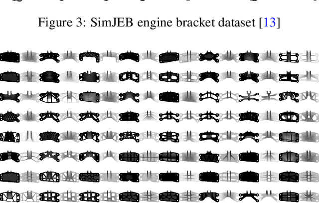 Figure 4 for Deep Generative Design for Mass Production