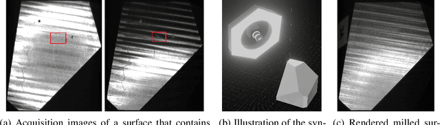 Figure 1 for Stochastic Geometry Models for Texture Synthesis of Machined Metallic Surfaces: Sandblasting and Milling