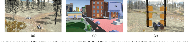 Figure 2 for Generating Personas for Games with Multimodal Adversarial Imitation Learning